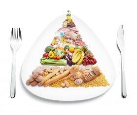 الگوی غذایی اشتباه، هرم تغذیه سالم را لجام گسیخته کرده است