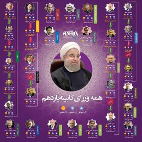 اینفوگرافی: همه وزرای کابینه یازدهم