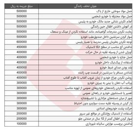 جریمه تخلفات عجیب و غریب رانندگی +جدول