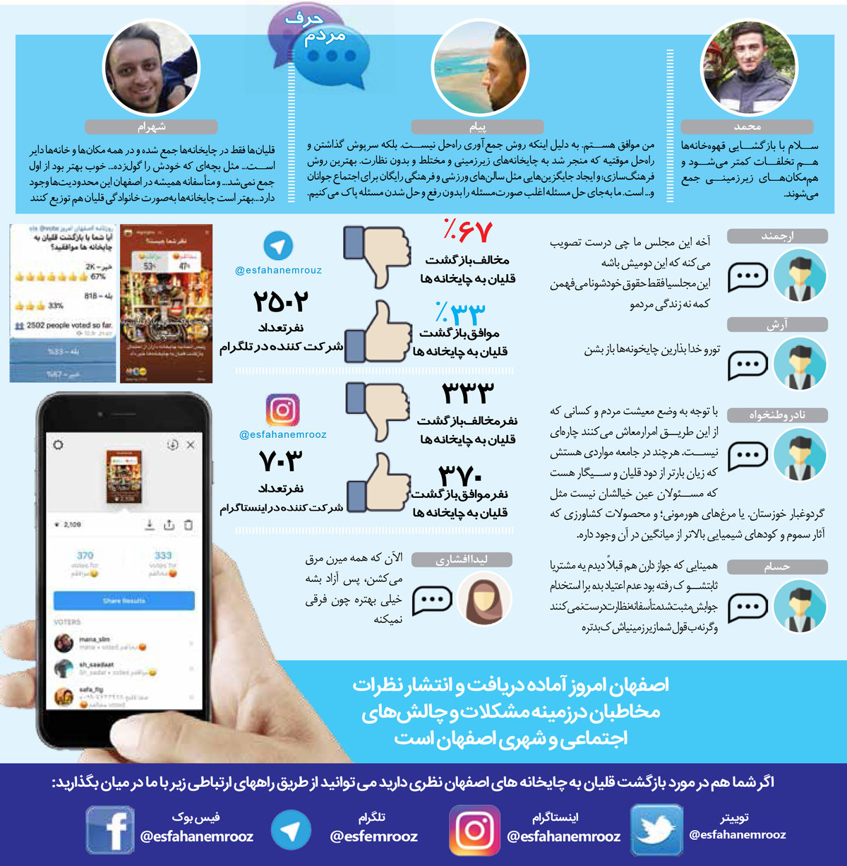 صدای قل‌قل قلیان می‌آید