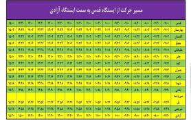 اعلام برنامه زمان‌بندی حرکت متروی اصفهان از قدس تا آزادی