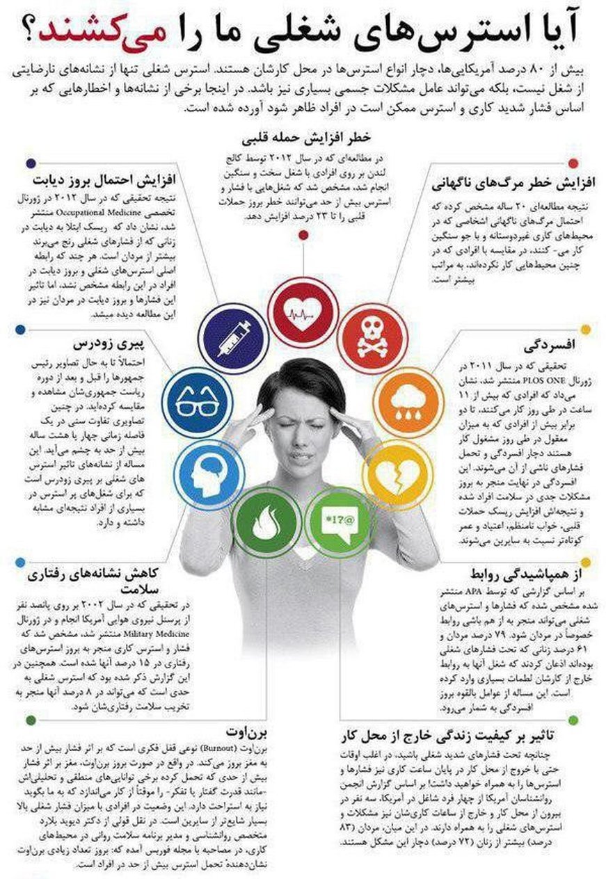 تاثیر استرس شغلی در زندگی+ اینفوگرافیک