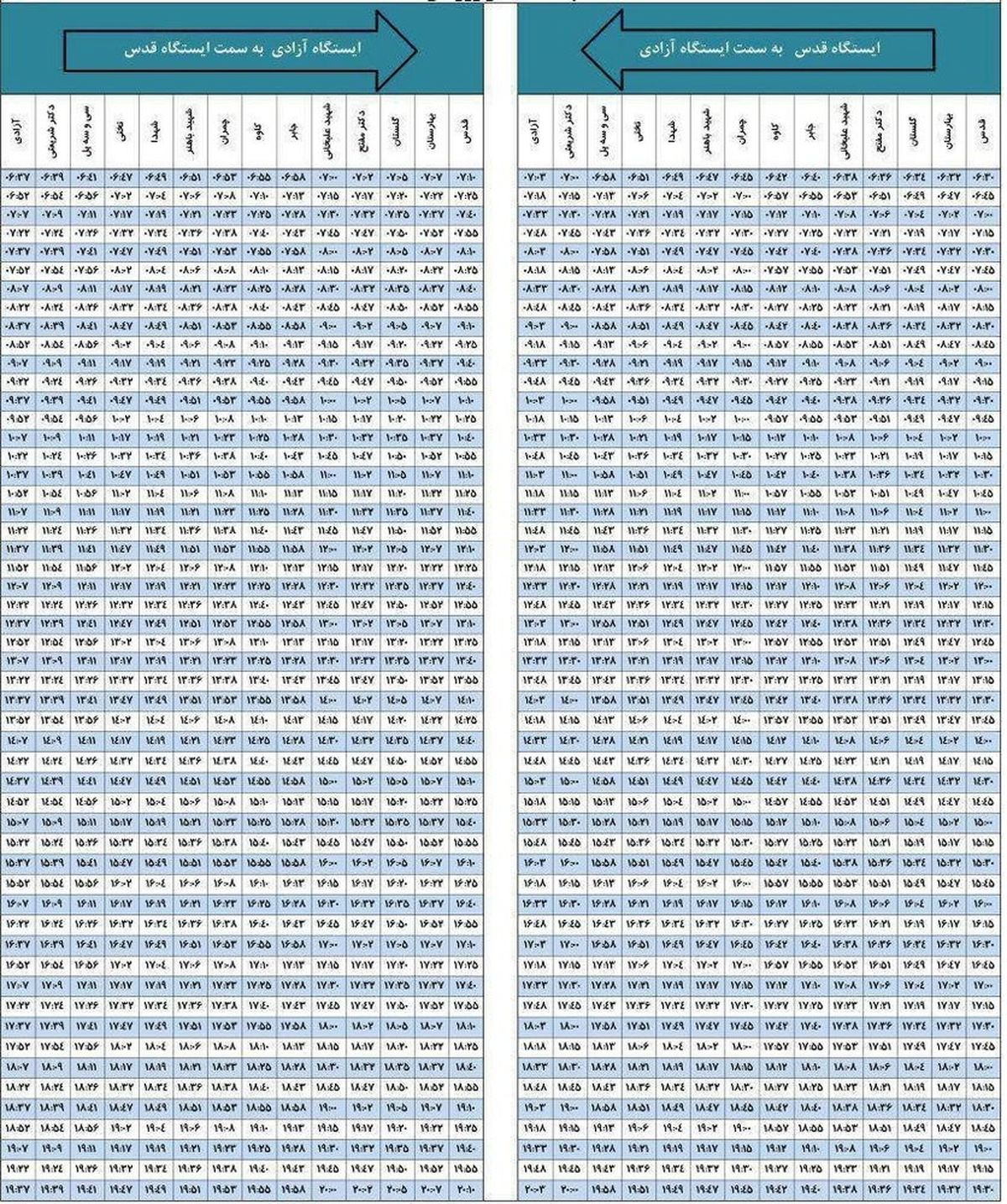 اعلام برنامه زمانبندی حرکت متروی اصفهان +جدول