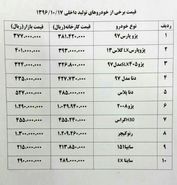 قیمت انواع خودروهای داخلی + جدول قیمت