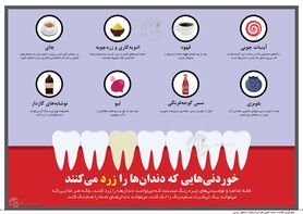 اینفوگرافی: خوردنی‌هایی که دندان‌ها را زرد می‌کنند
