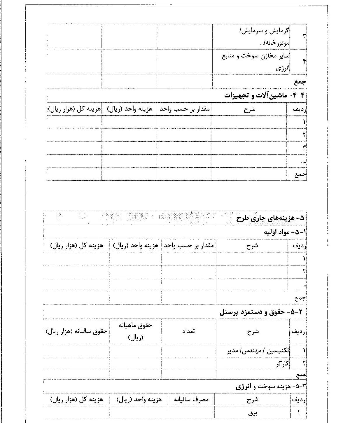جزئیات و نحوه دریافت تسهیلات اشتغال زایی