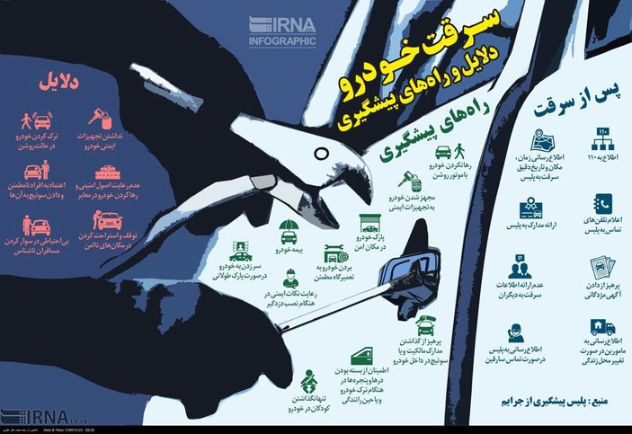 اینفوگرافی: سرقت خودرو، دلایل و راه‌های پیشگیری