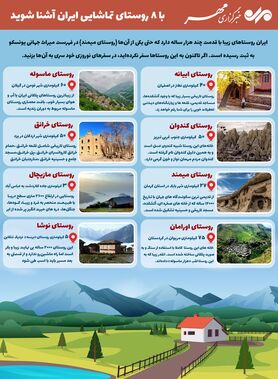 با ٨ روستای تماشایی ایران آشنا شوید
