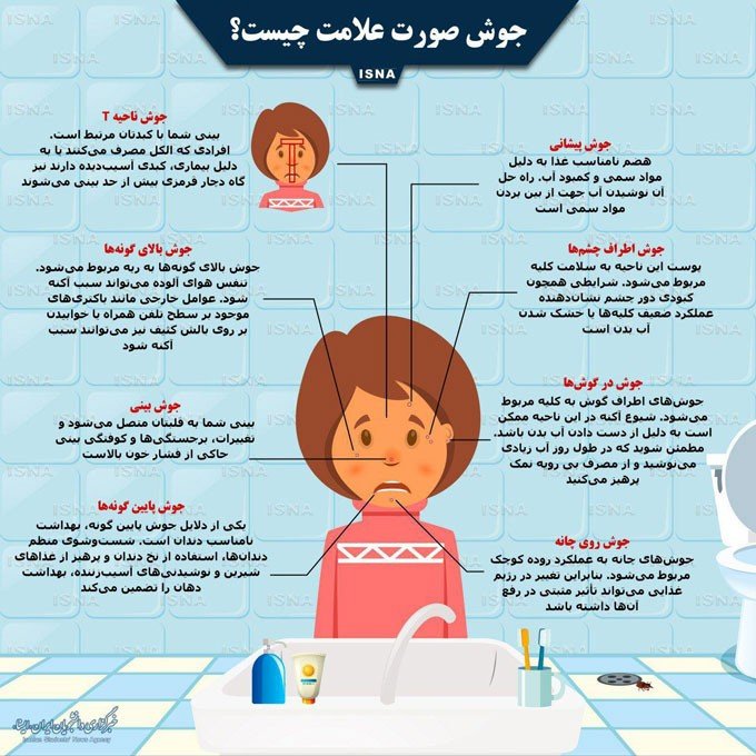 اینفوگرافی:جوش صورت علامت چیست؟