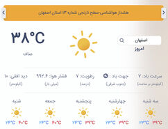 هشدار نارنجی گردوخاک و تندباد در اصفهان؛ چند شهر در خطر ۱۶ تیر ۱۴۰۵