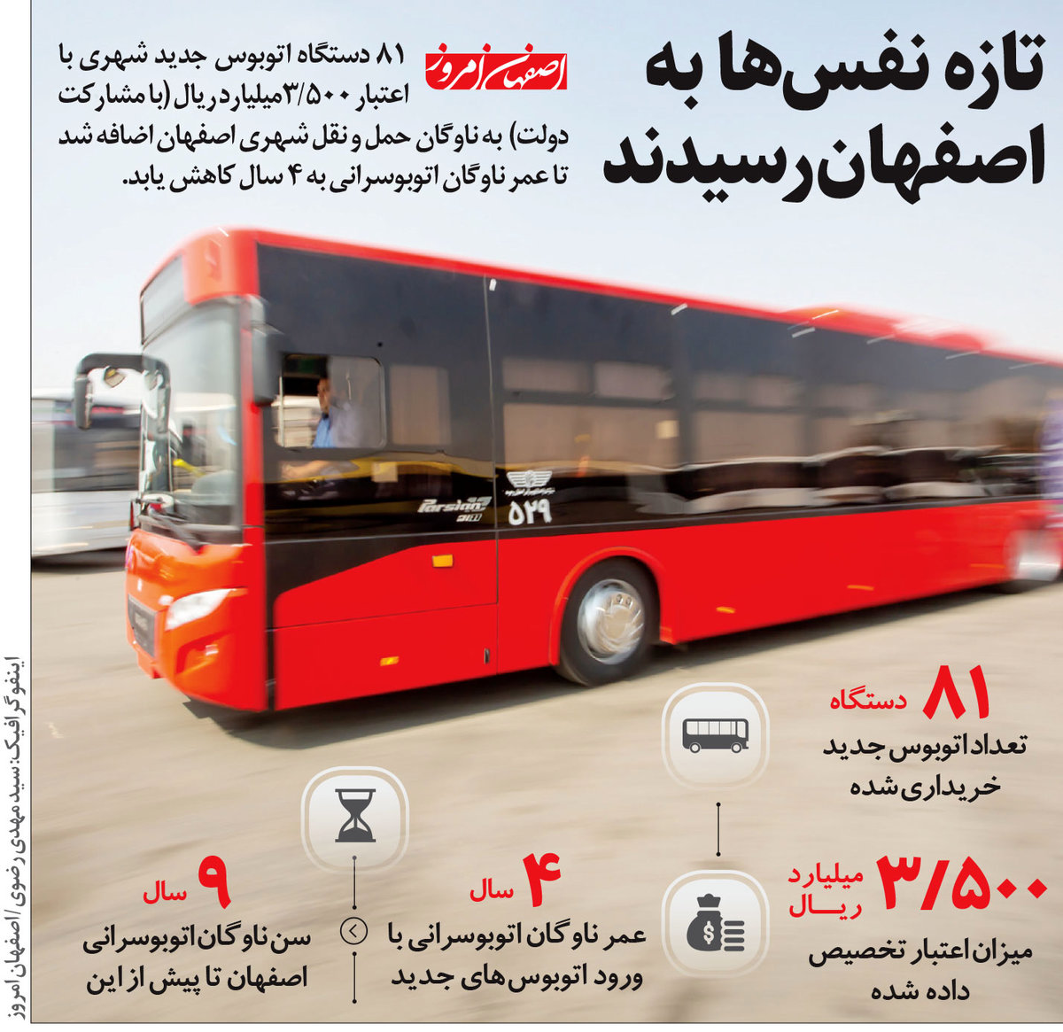 تازه نفس ها به اصفهان رسیدند