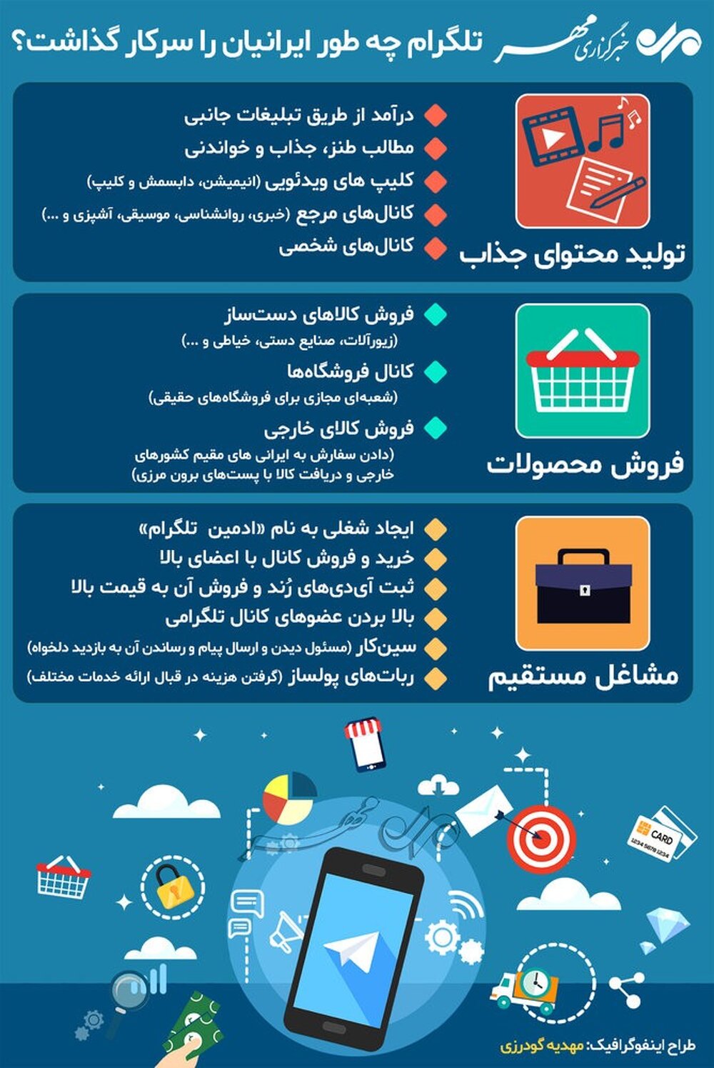 تلگرام چه طور ایرانیان را سرکار گذاشت؟