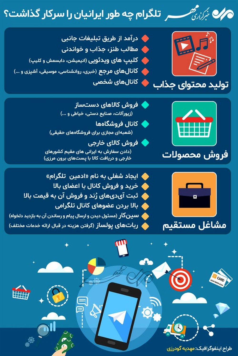 تلگرام چه طور ایرانیان را سرکار گذاشت؟