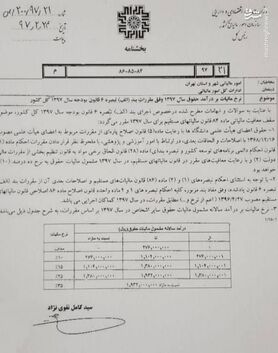 جزئیات بخشنامه معافیت مالیاتی حقوق بگیران در سال ۹۷ +سند