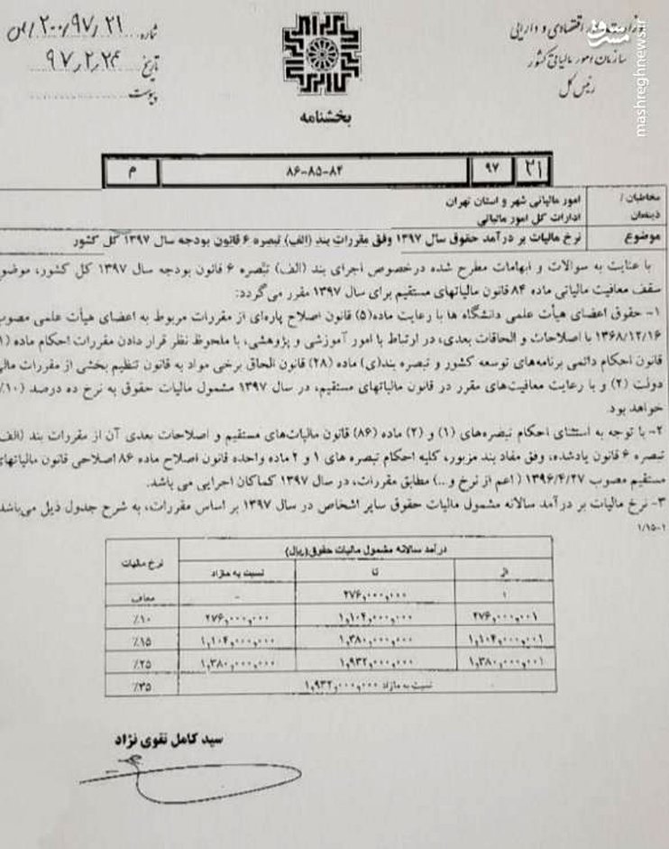 جزئیات بخشنامه معافیت مالیاتی حقوق بگیران در سال ۹۷ +سند