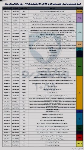ایران خودرو قیمت "دنا " را ۵میلیون تومان افزایش داد+ جدول
