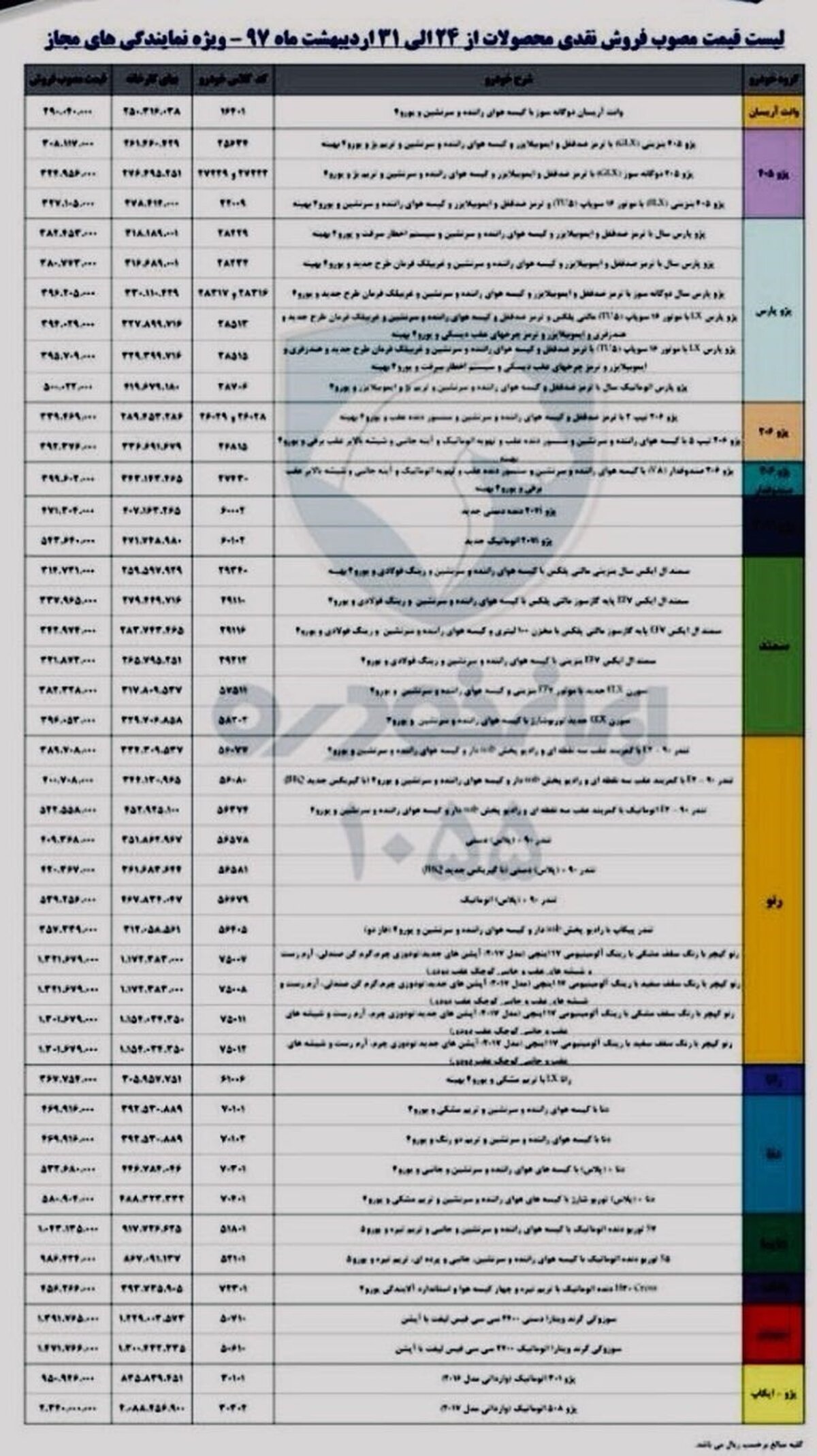 ایران خودرو قیمت "دنا " را ۵میلیون تومان افزایش داد+ جدول