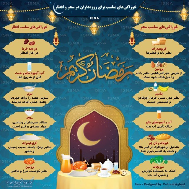 خوراکی‌های مناسب برای روزه‌داران در سحر و افطار