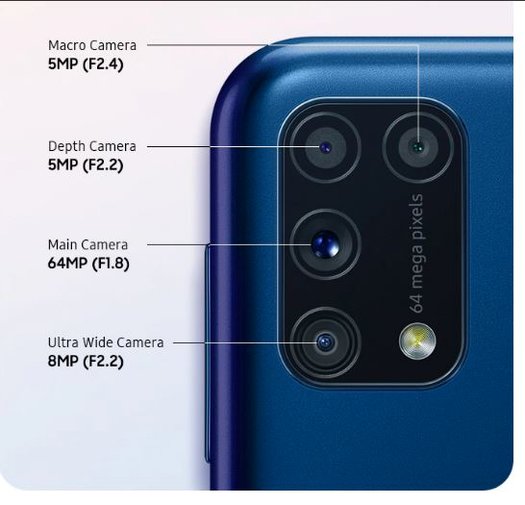 قیمت گوشی‌های سری M سامسونگ در ۸ تیر
