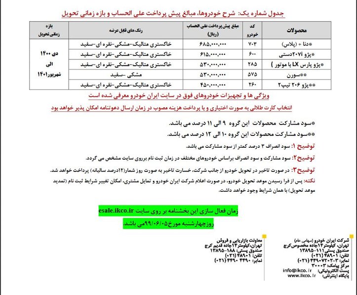 پیش فروش محصولات ایران خودرو آغاز شد