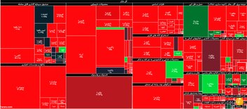 جزئیات شاخص و معاملات بورس در روز سه‌شنبه ۱۸ شهریورماه ۹۹