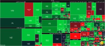 جزئیات شاخص و معاملات بورس در روز شنبه ۱۲ مهرماه ۹۹