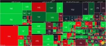 جزئیات شاخص و معاملات بورس در روز دوشنبه ۲۱ مهرماه ۹۹