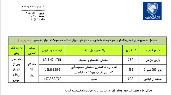 آغاز طرح جدید فروش فوری ۳ محصول ایران خودرو با قیمت های جدید + جدول