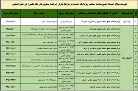 فهرست مراکز آماده خدمت جامع سلامت در شرایط بحران در اصفهان