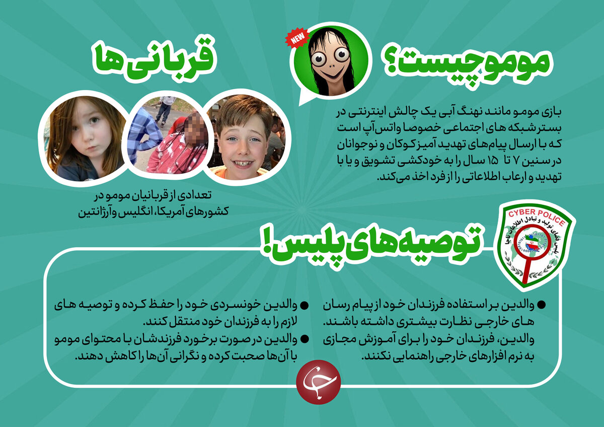 راه‌های جلوگیری از به دام افتادن کودکان در چالش مومو + اینفوگرافیک