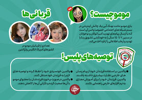 راه‌های جلوگیری از به دام افتادن کودکان در چالش مومو + اینفوگرافیک