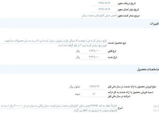 سیمان ۱۰ درصد گران شد/ قیمت هر پاکت ۳۴ هزار تومان