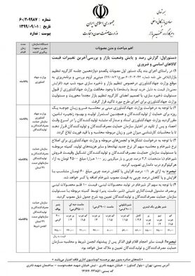 چرا لبنیات مجدد گران شد؟/فروشِ گران شیر بطری با اسامی عجیب و غریب!