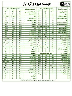 قیمت میوه و تره بار در بازار امروز ۶ آذرماه + جدول
