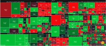 جزئیات شاخص و معاملات بورس امروز دوشنبه هشتم دی‌ماه ۹۹