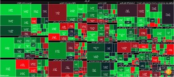 جزئیات شاخص و معاملات بورس امروز یکشنبه ۱۴ دی‌ماه ۹۹