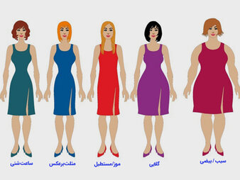 آشنایی با انواع لباس عروس + نکاتی برای انتخاب لباس عروس