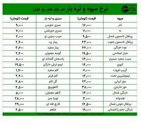 قیمت میوه و تره‌بار امروز ۲۰ بهمن‌+ جدول