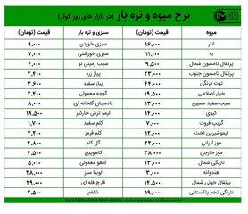 قیمت میوه و تره‌بار امروز ۲۰ بهمن‌+ جدول