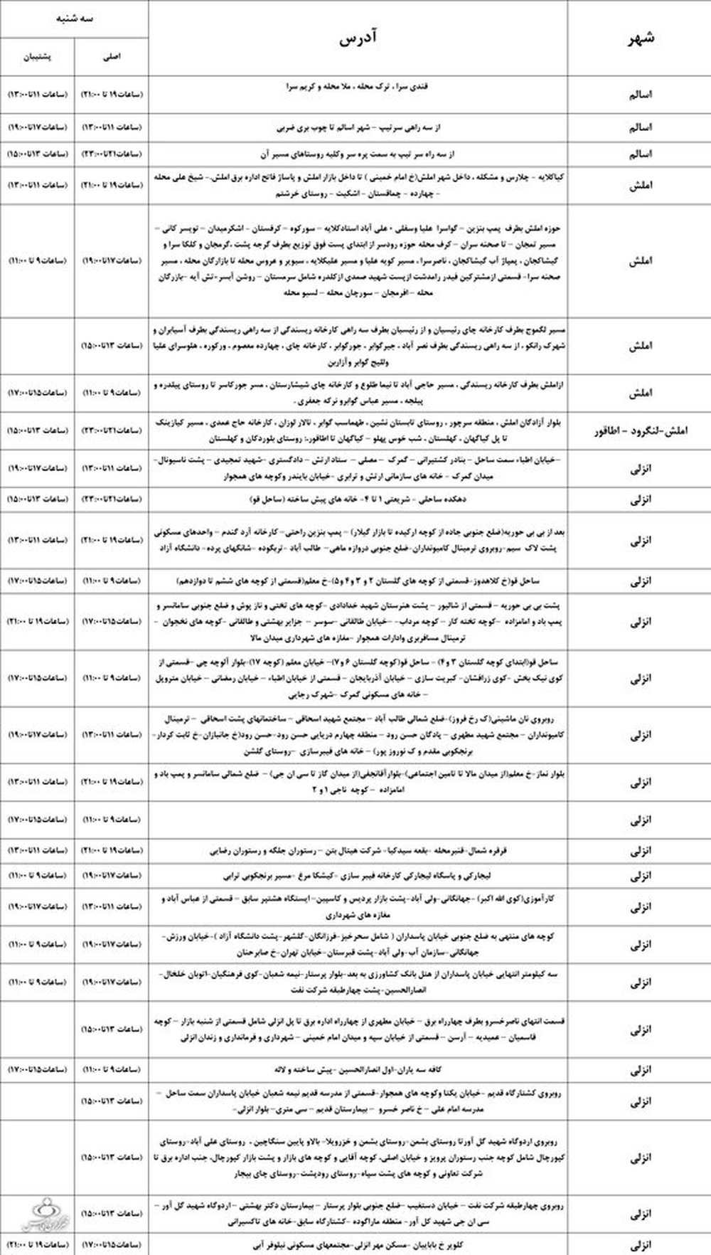 برنامه قطعی برق استان گیلان چهارشنبه 8 بهمن 99