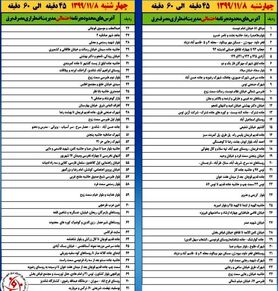 برنامه قطع برق مشهد چهارشنبه8 بهمن 99