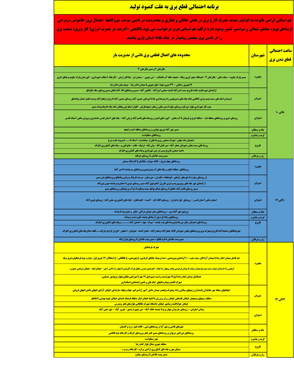 برنامه قطع برق خراسان شمالی چهارشنبه8 بهمن 99
