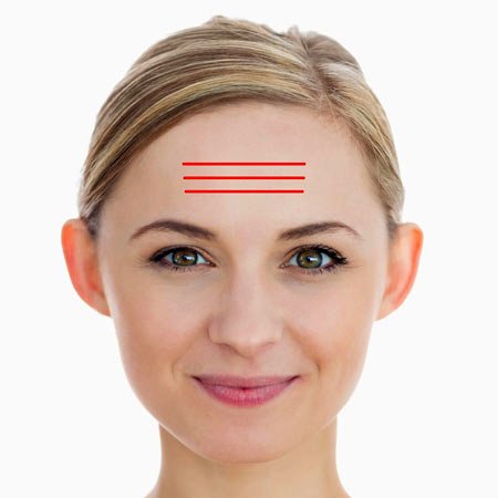 چین و چروک هر قسمت از صورت شما نشانه چیست؟