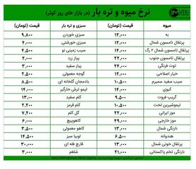 قیمت میوه و تره‌بار در بازارهای کوثر امروز ۱۹ اسفند+ جدول