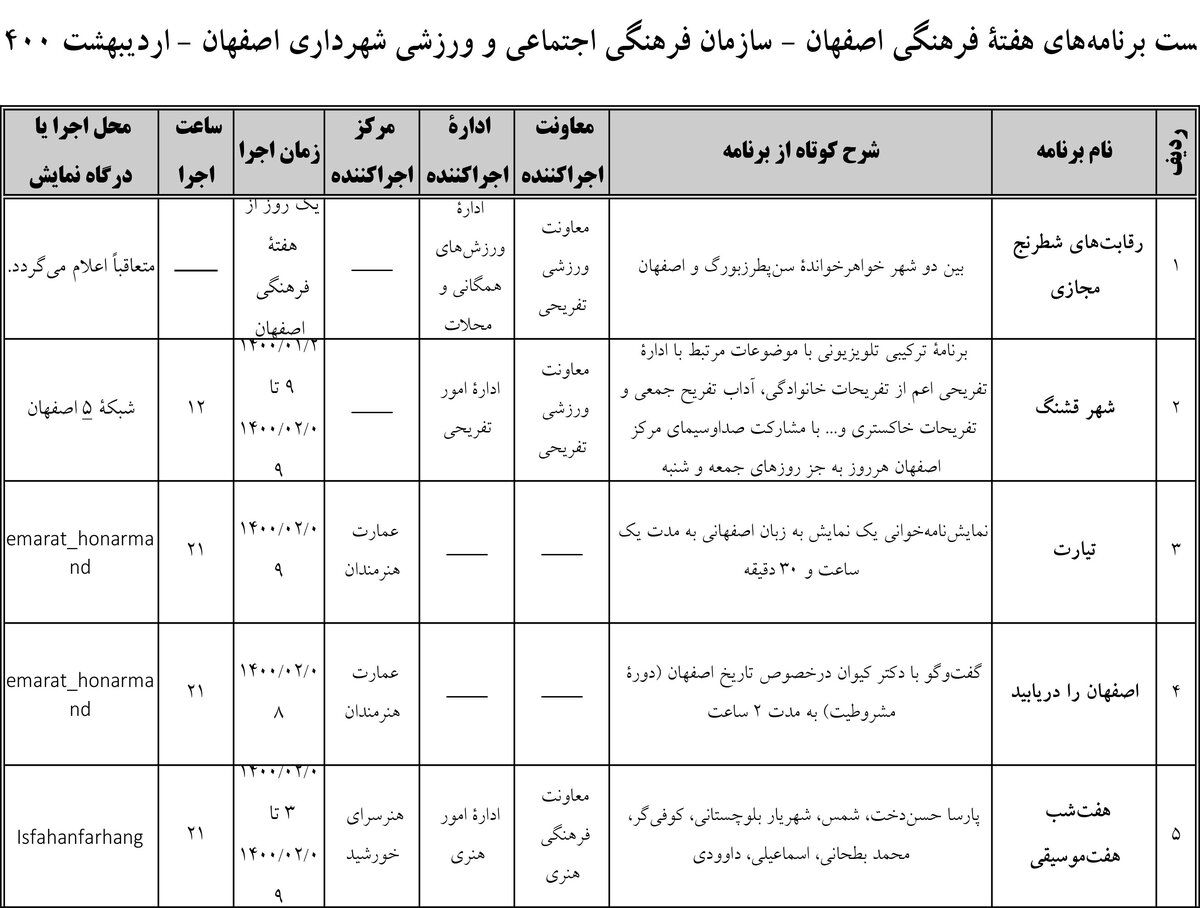 اعلام برنامه های هفته فرهنگی اصفهان