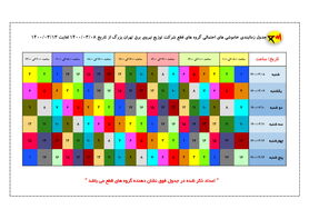 برنامه قطعی تهران شنبه8 خرداد 1400