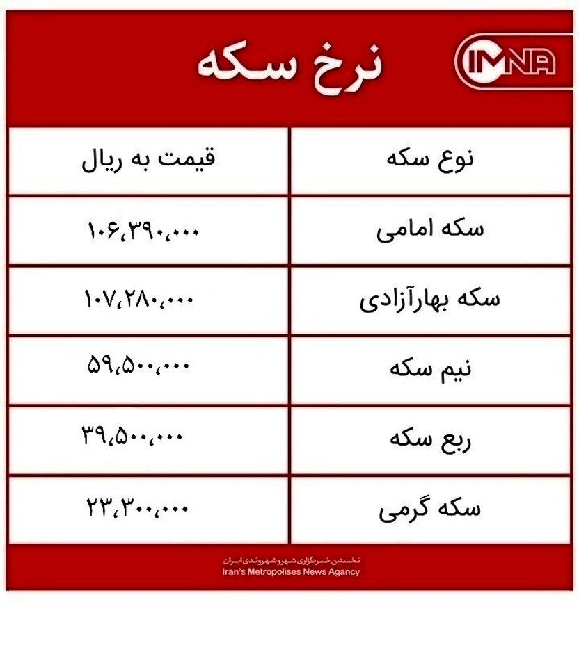 قیمت سکه امروز سه‌شنبه ۱۱ خردادماه ۱۴۰۰ + جدول