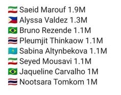 کدام والیبالیست بیش‌ترین فالوور را در جهان دارد؟