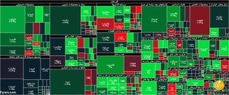 جزئیات شاخص و معاملات بورس دوشنبه ۲۸ تیر ۱۴۰۰