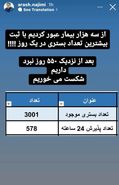 بعد از ٥٥٠ هزار روز نبرد در حال شکست از کرونا هستیم